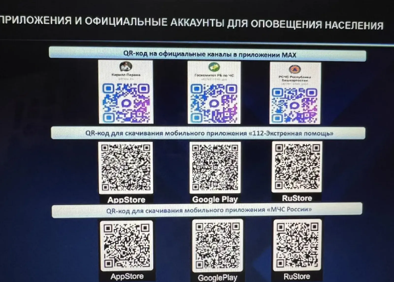 Глава Башкирии призвал использовать QR-коды для уведомления об атаках БПЛА