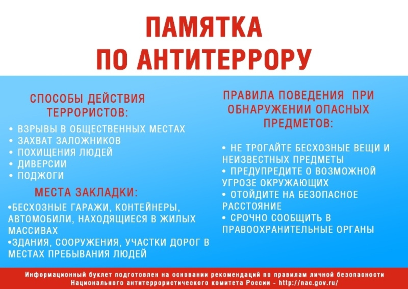 Правила поведения при террористическом акте