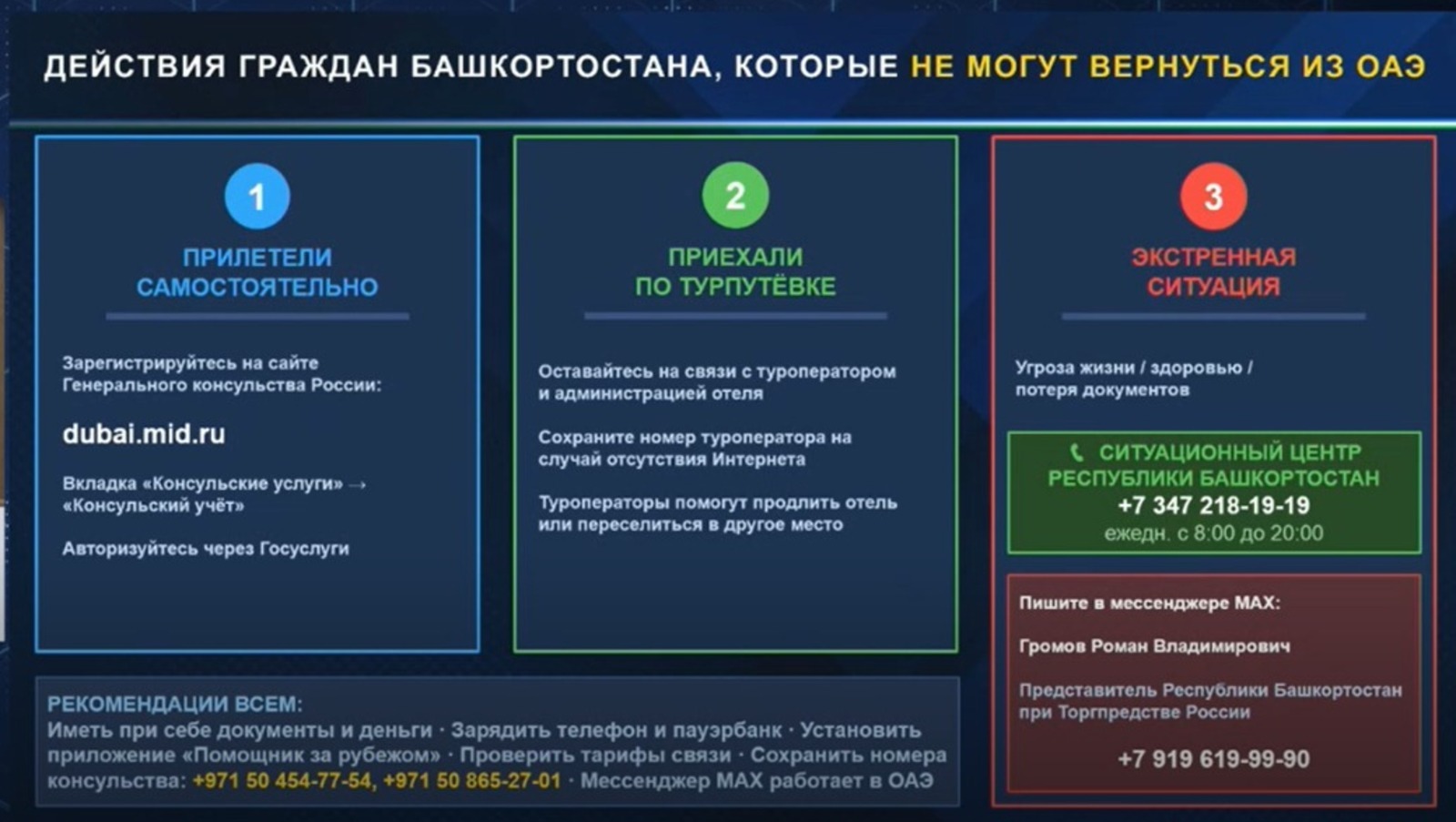 Глава Башкирии рассказал о мерах поддержки для туристов на Ближнем Востоке
