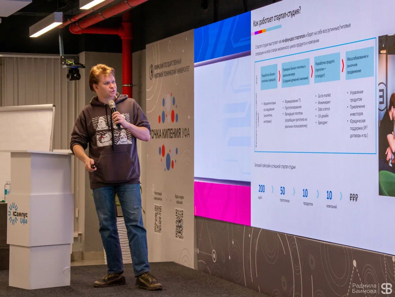 Участникам Международной недели бизнеса рассказали о возможностях кампуса Уфы