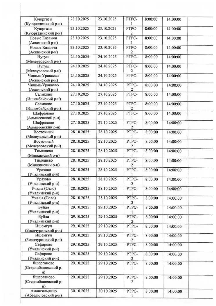 В Башкирии временно прекратят телевещание