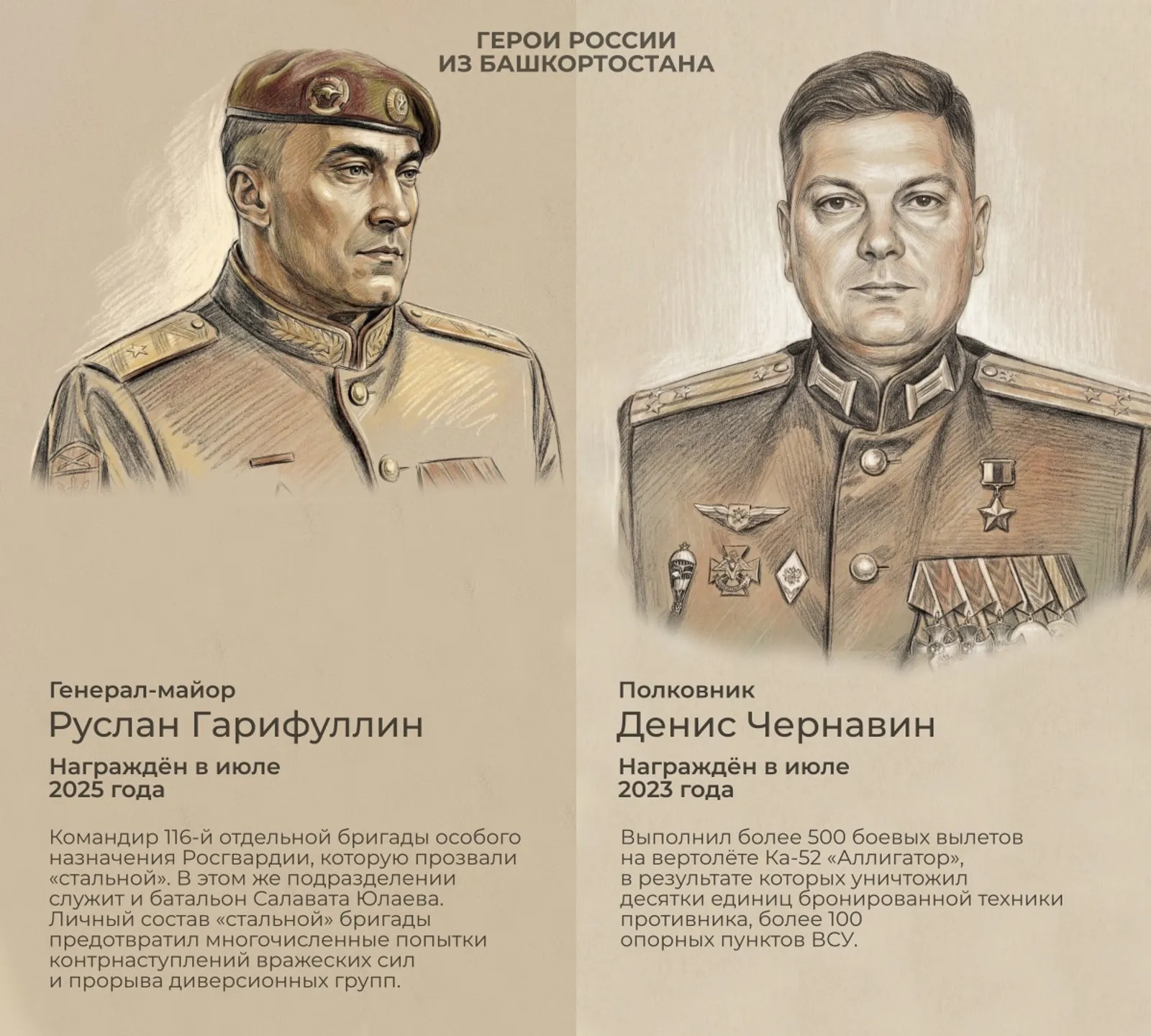 Глава Башкирии рассказал о героях республики